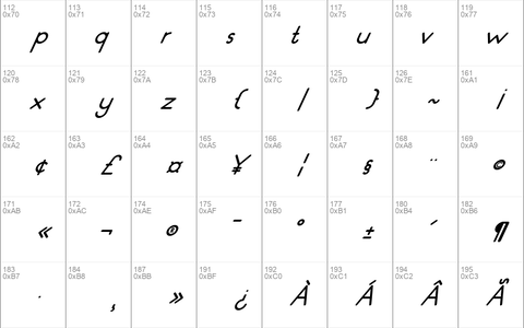 Dressler Rounded Oblique