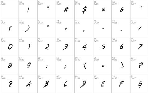 Hakturus Condensed Condensed Italic