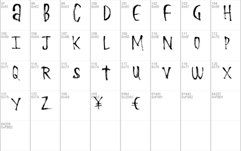 BasketFries font