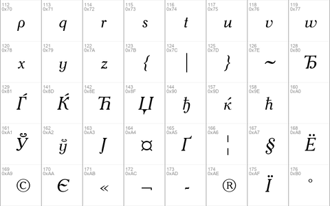 AcademyACTT Italic