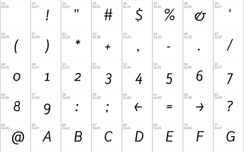 Lacuna Italic Regular