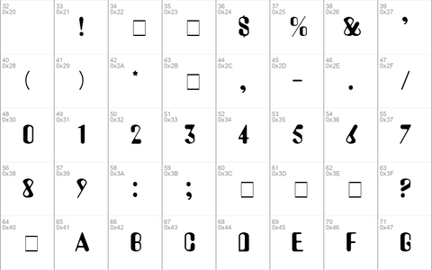 Perkle Display SSi