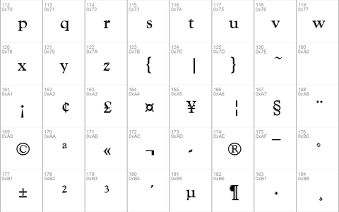 GoudyHanD Regular