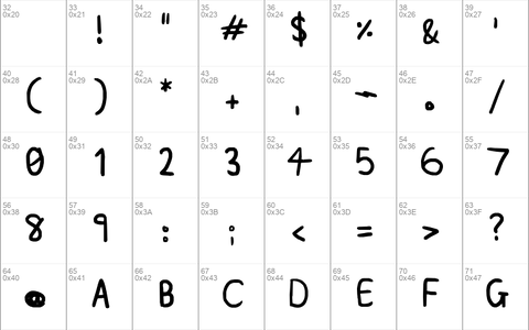 A plainer font