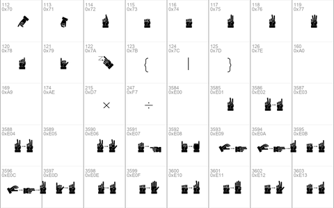 Dissaramas CRU Fingerspelling