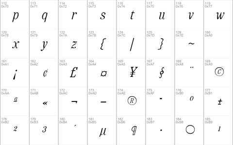 RataczakCond Italic