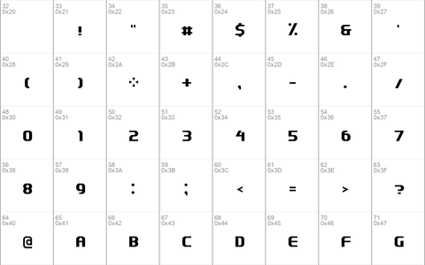 Quantifier NBP Regular