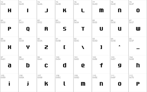 Quantifier NBP Regular