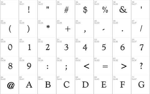 Goudy Handtooled ATT