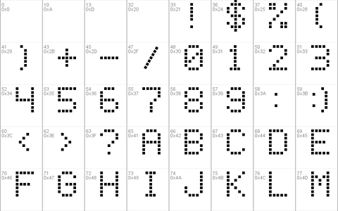 Square Dot-Matrix font