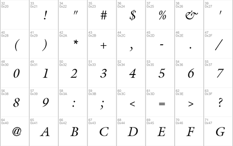 Acanthus SSi Italic