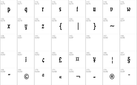 Freedom-Condensed Normal