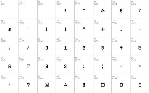 Rounded Blocks Regular