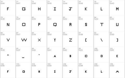 Rounded Blocks Regular