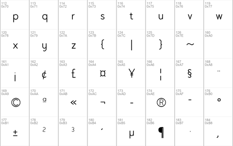 DLE Geomet Web