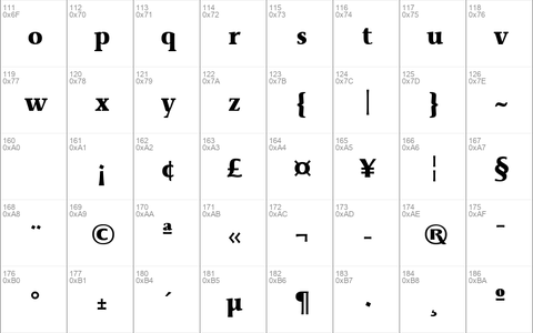 Monterchi Serif Trial