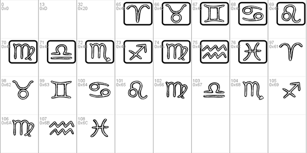 Horoscopicus font