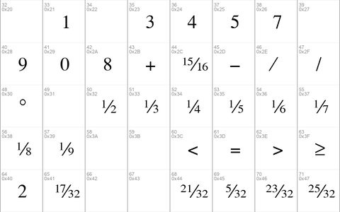 SeriFractionsDiagonal Plain