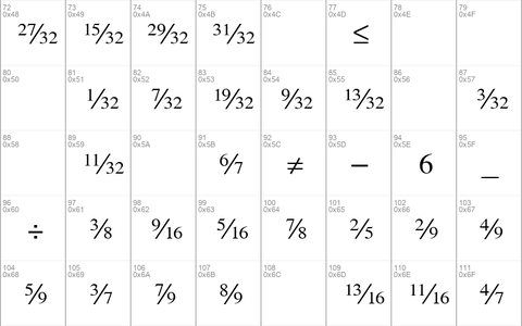 SeriFractionsDiagonal Plain