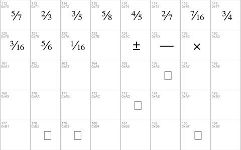 SeriFractionsDiagonal Plain