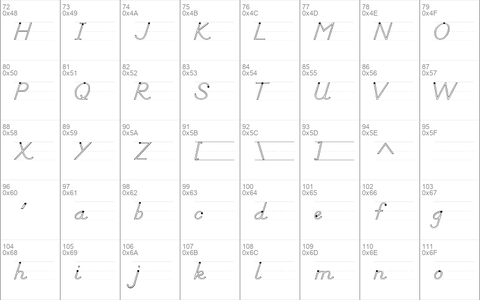 DN Manuscript Out Rules