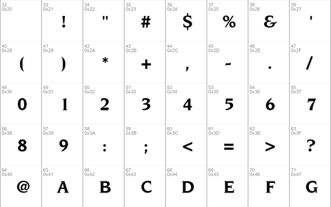 Trident SSi Bold Italic