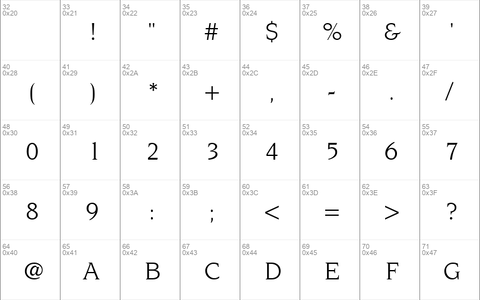 Trident SSi Italic