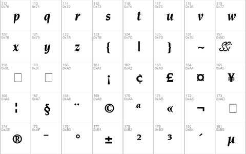 Trident SSi Bold Italic