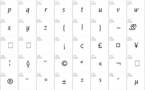 Trident SSi Italic