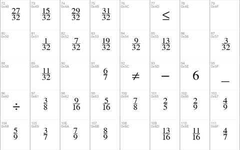 SeriFractionsVertical Plain