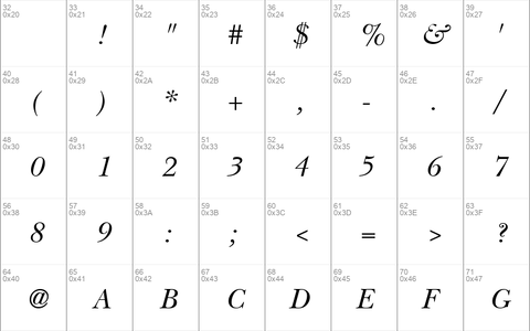 Baskerville SSi Italic