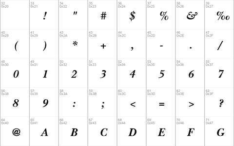 Baskerville SSi Semi Bold Italic