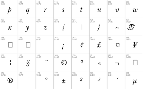 Baskerville SSi Italic