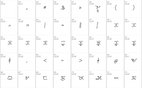 Maalong Tagalog 2 Linear