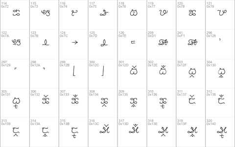 Maalong Tagalog 2 Linear