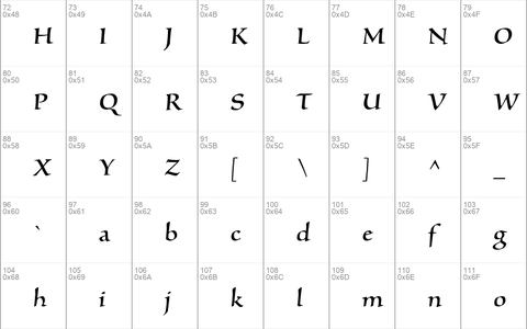 Silentium Pro Roman II