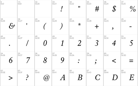 Rawlinson Regular Italic