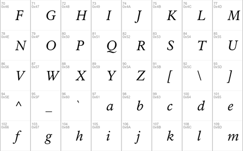 Rawlinson Regular Italic