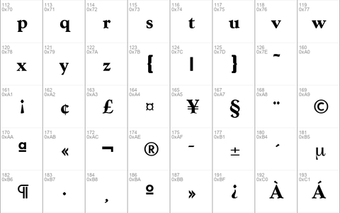 Goudy-Serial-ExtraBold Regular