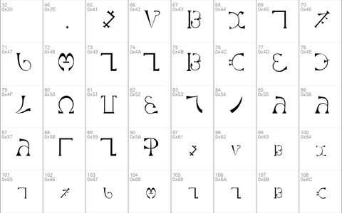 Enochian Plain