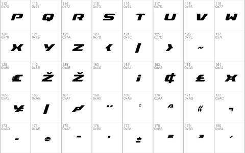 Iapetus Condensed Italic