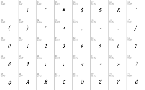 GengisKahnCondensed Italic