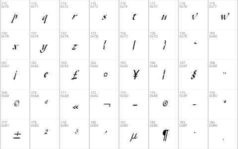 Gaze-Condensed Italic