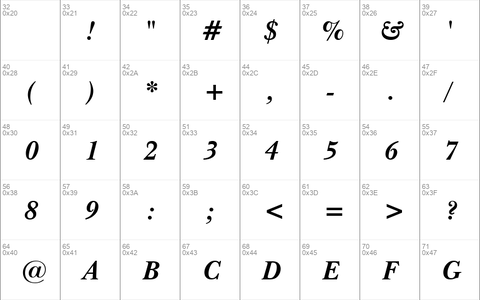 Baskerville Win95BT Bold Italic