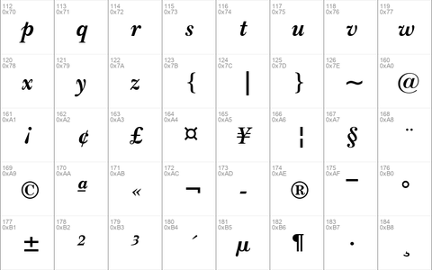 Baskerville Win95BT Bold Italic