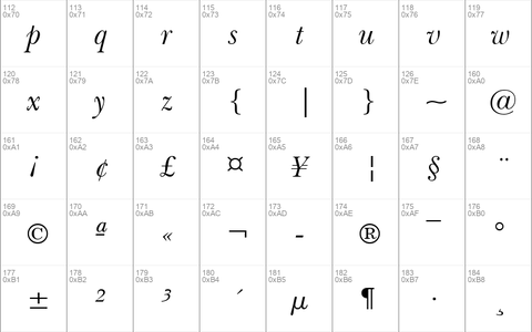 Baskerville Win95BT Italic