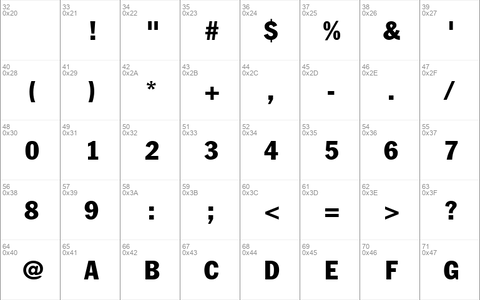 Franklin Gothic Condensed