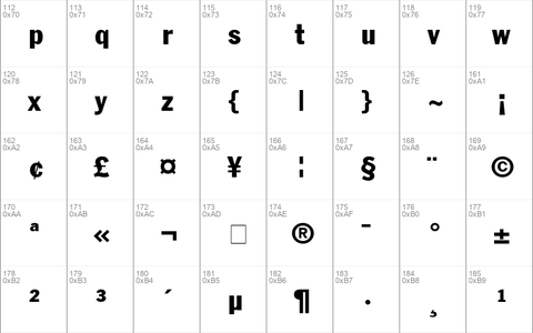 Franklin Gothic Condensed