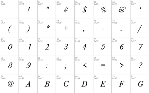 BaskervilleA. ZPS Normal-Italic