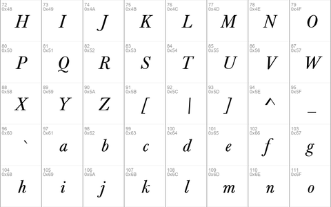 BaskervilleA. ZPS Normal-Italic